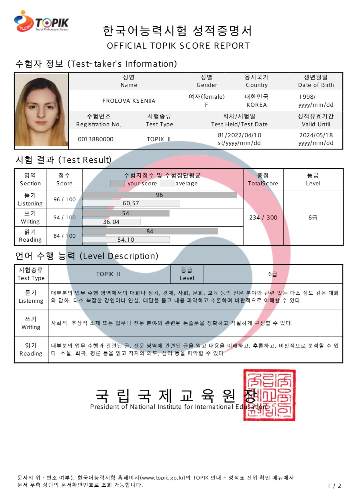 Сертификат 1